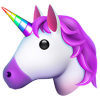 Unicorn Companies Tracker